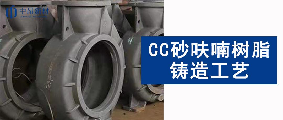 產(chǎn)品應(yīng)用 | CC砂在呋喃樹脂自硬砂工藝中的應(yīng)用