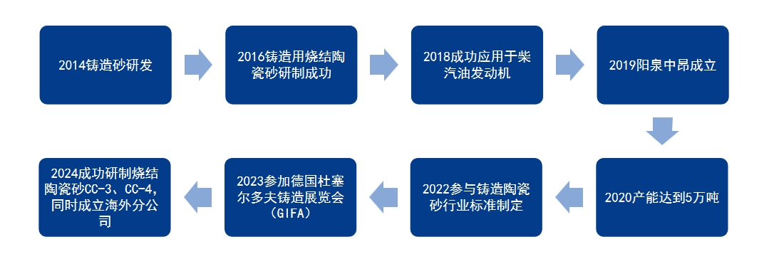 1721569151221010.jpg 微信圖片_20240721213259.jpg
